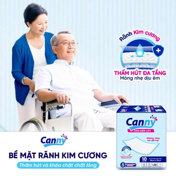 TẤM ĐỆM LÓT CANNY MỎNG - Ảnh 3