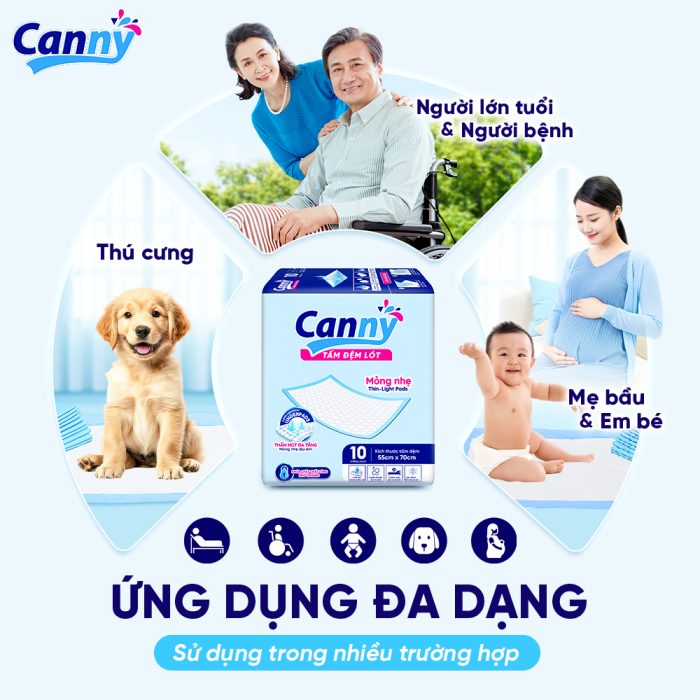 TẤM ĐỆM LÓT CANNY MỎNG - Ảnh 5
