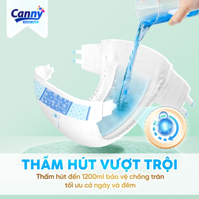 TÃ DÁN CANNY THẤM HÚT - Ảnh 4