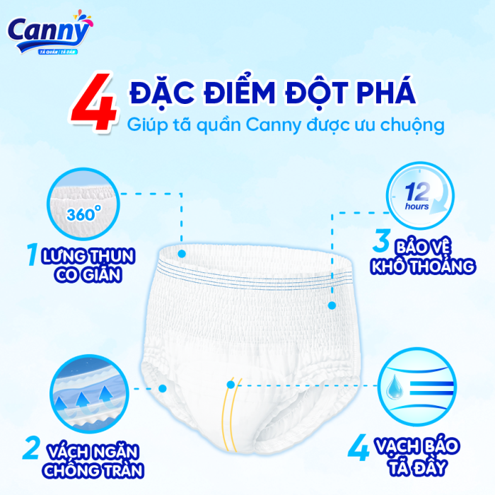 TÃ QUẦN CANNY SIÊU THẤM - Ảnh 7