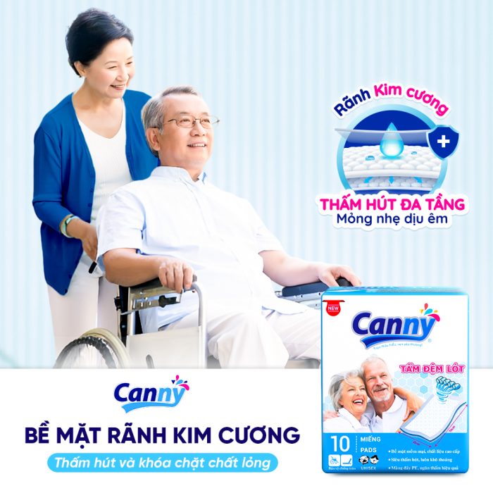 TẤM ĐỆM LÓT CANNY - Ảnh 3