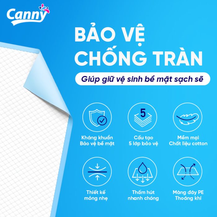 TẤM ĐỆM LÓT CANNY - Ảnh 4