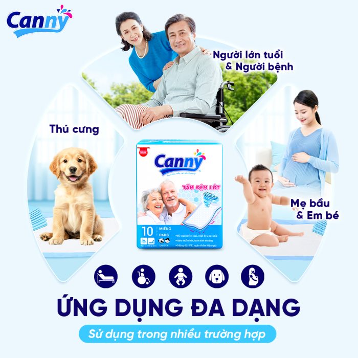 TẤM ĐỆM LÓT CANNY - Ảnh 5