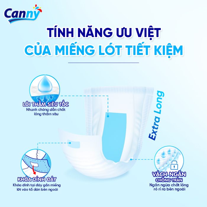 MIẾNG LÓT BỔ SUNG CANNY - Ảnh 2