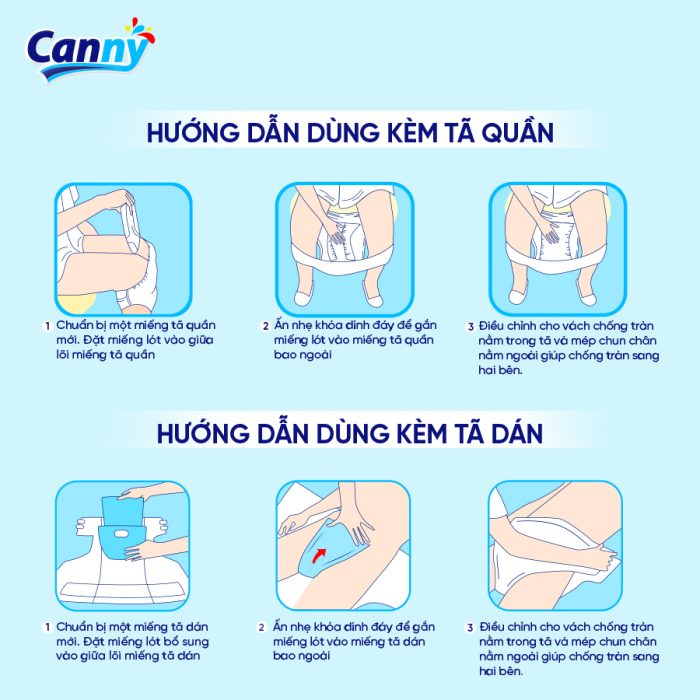 MIẾNG LÓT BỔ SUNG CANNY - Ảnh 5